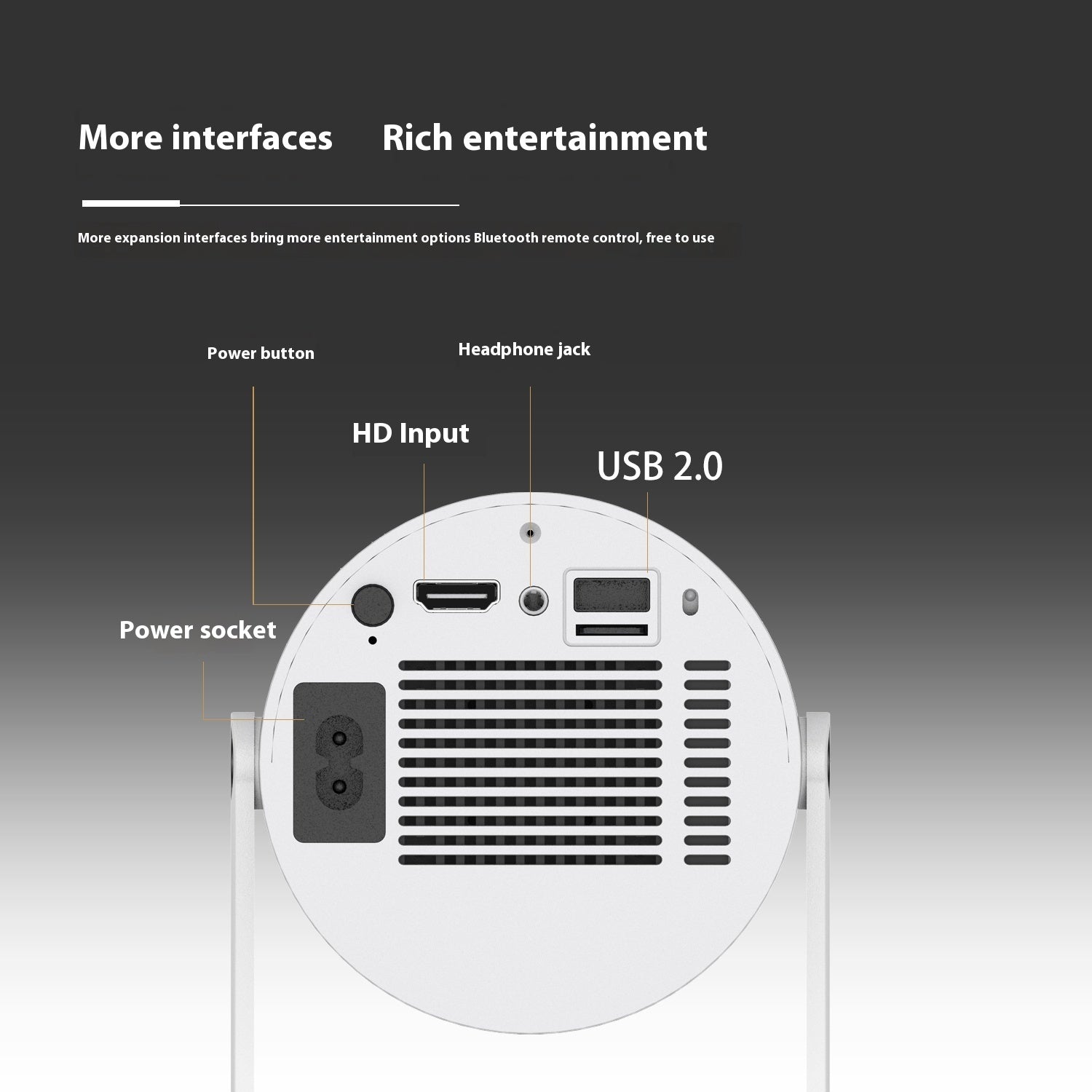 Portable Home Projector with WiFi and 4K Support