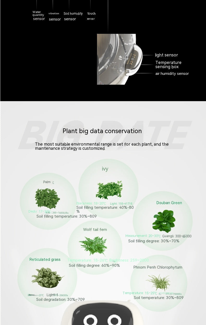 AI Smart Planter - 7 Sensors for Perfect Plant Care - GreenThumb