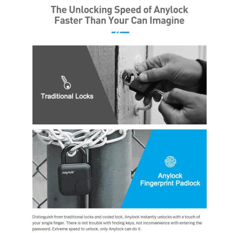 Smart Fingerprint Padlock - Waterproof L3